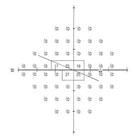 Eye chart showing widest diameter as a diagonal