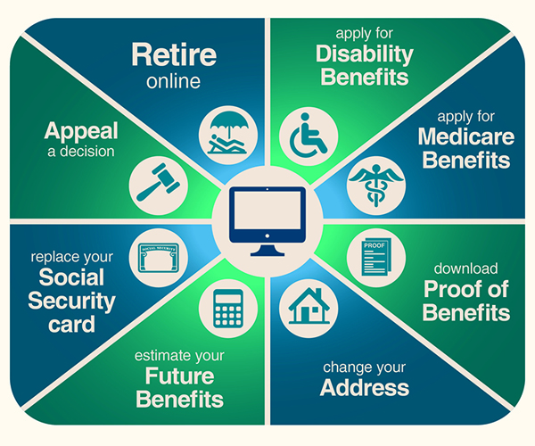 From estimating or managing your benefits, to retiring online, Social Security’s online services put control at your fingertips